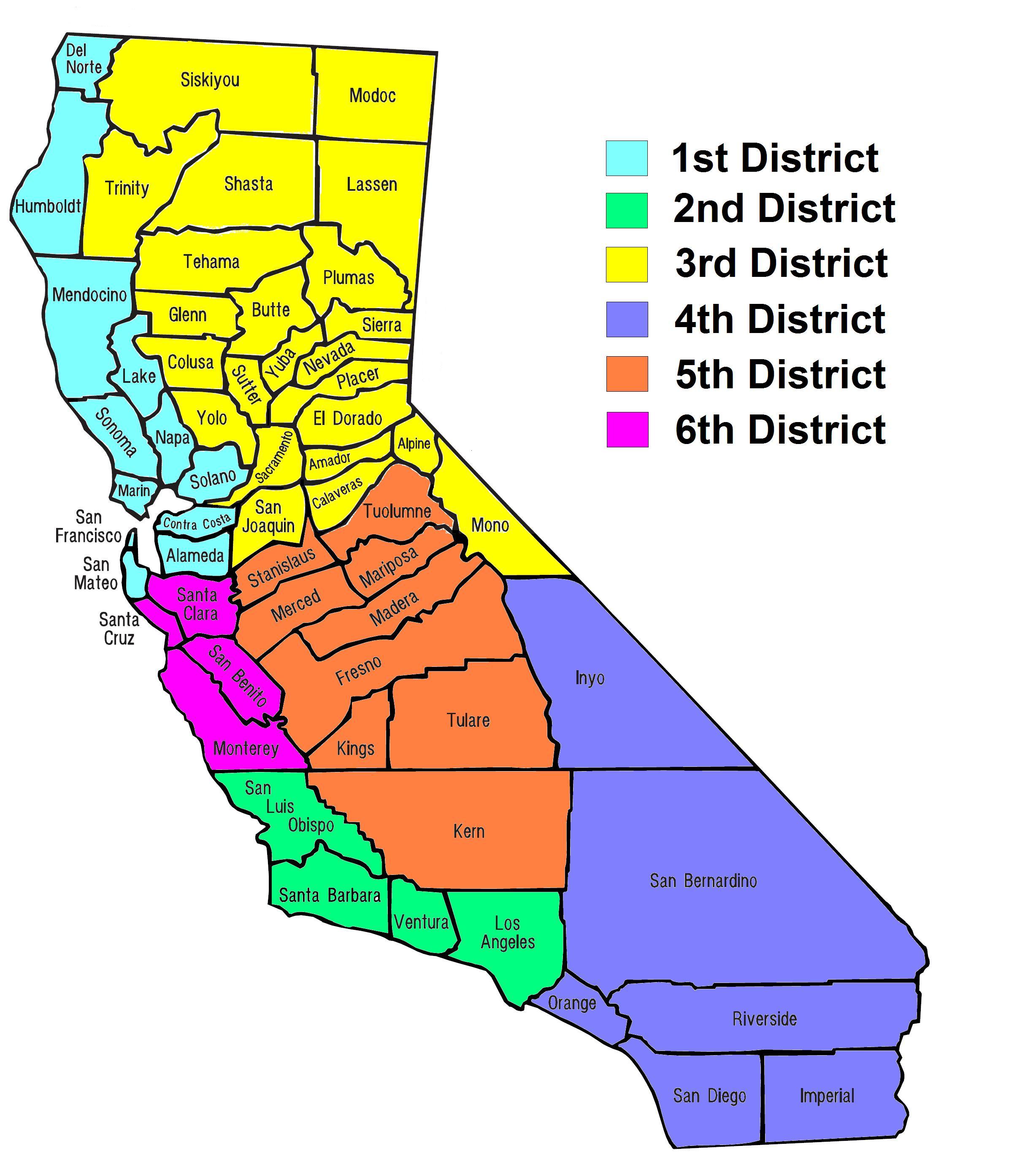 CALIFORNIA COUNTIES